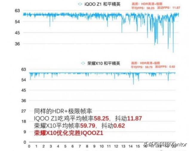 荣耀X10 极致5G游戏体验,只要不到2000元