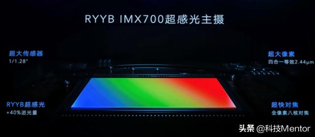 全世界首次拍到十二星座的国产手机,荣耀30系列放飞星空梦想