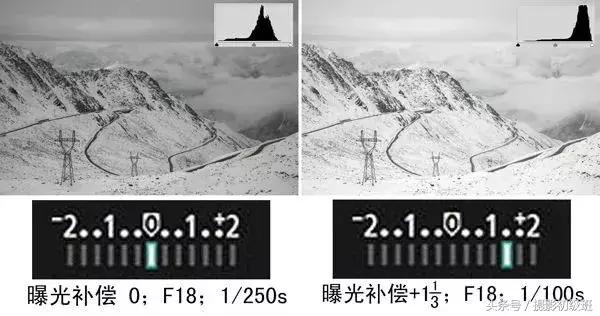 7个非常关键的摄影技巧,能有效提高你的摄影水平