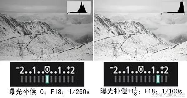 7个非常关键的摄影技巧，能有效提高你的摄影水平