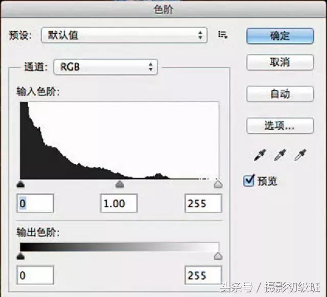 7个非常关键的摄影技巧,能有效提高你的摄影水平