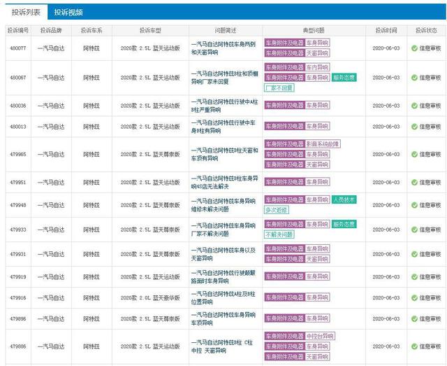 5月销量公布,这次马自达终于硬气了