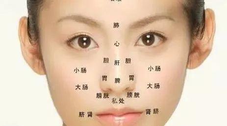 专家讲解面诊原理,五脏对五脏,边照镜子边学,赶紧学起来