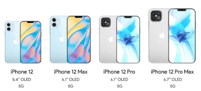 最近曝光了iPhone 12系列发布时间,iPhone8黯然降价网友欢呼