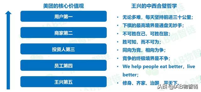 科技发展给保险行业带来的三大挑战:客户、渠道与监管