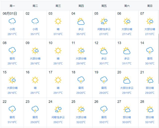 盘点中国6月值得去10个小众旅行目的地