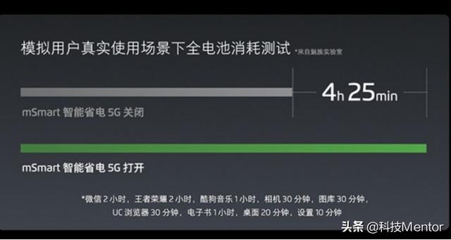 你的5G不将就!细数最值得购买的几款5G旗舰机