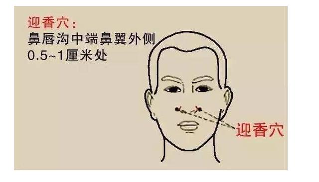 手腕有个养老穴,清头明目、舒筋活络,小小穴位作用大
