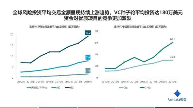 2020年中国互联网发展趋势报告