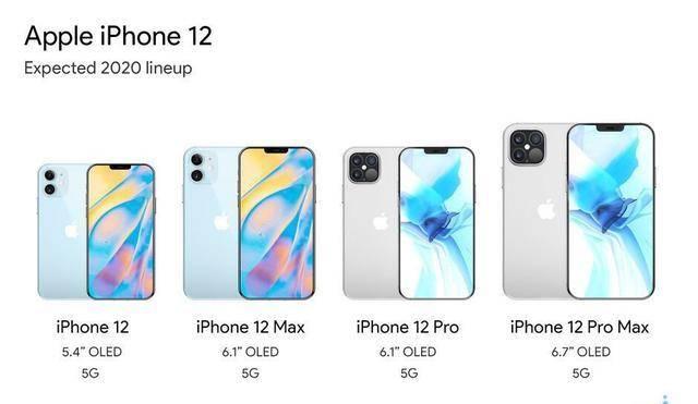 配置升级价格不变,iPhone12全系标配OLED屏,库克这次很给力