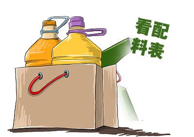 实用!食用调和油这么选,你学会了吗?