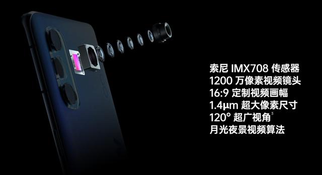 三大核心优势让OPPO Reno4系列成功吸睛,都是让人心动级别
