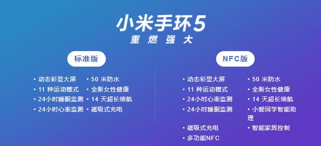 快速看完小米手环5发布!189元起售,全面升级了没有?