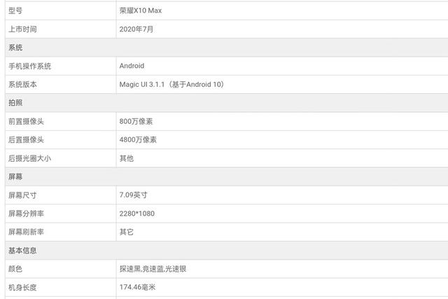 荣耀X10 Max来了:7月2日上市,唯一5G大屏手机,7英寸娱乐神器