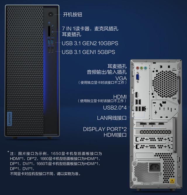 联想这款台式机配6核处理器GTX1650独显,4399元显诚意
