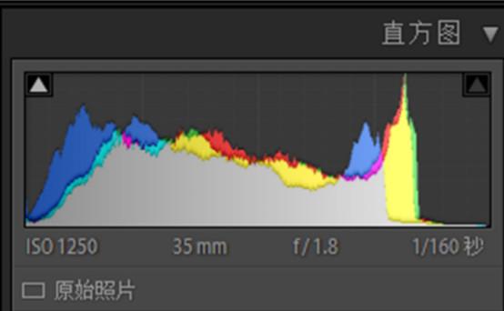 我打赌，你会默默收藏这份超全的摄影教程