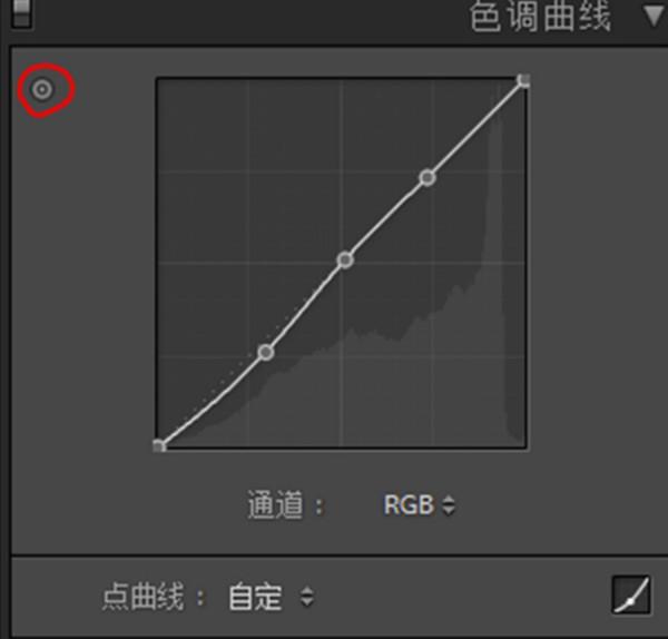 我打赌，你会默默收藏这份超全的摄影教程