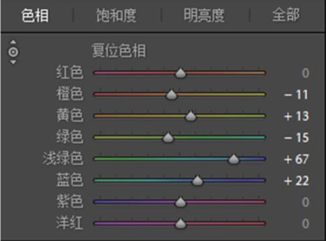 我打赌，你会默默收藏这份超全的摄影教程