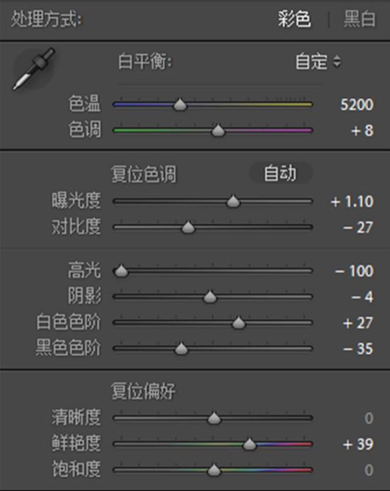 我打赌，你会默默收藏这份超全的摄影教程