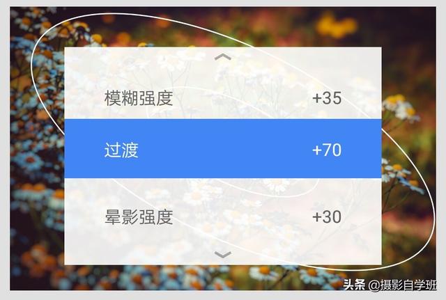 这5个摄影技巧，3句摄影口诀，可能帮你拍出更漂亮的照片