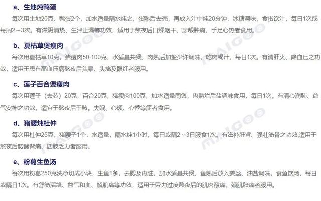 别熬了!警惕熬夜的十大危害 经常熬夜怎么调理(附补救方法)