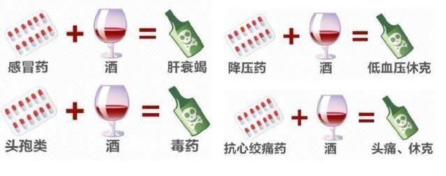 高血压患者,喝白酒后血压反而变正常了,这是咋回事?