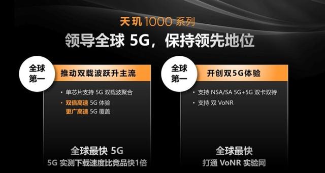 华为小米纷纷助攻，联发科要在5G时代翻身？