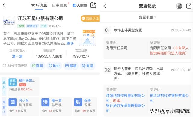 京东终将五星电器收归麾下,全资控股引发猜想,潘一清与国美咋办