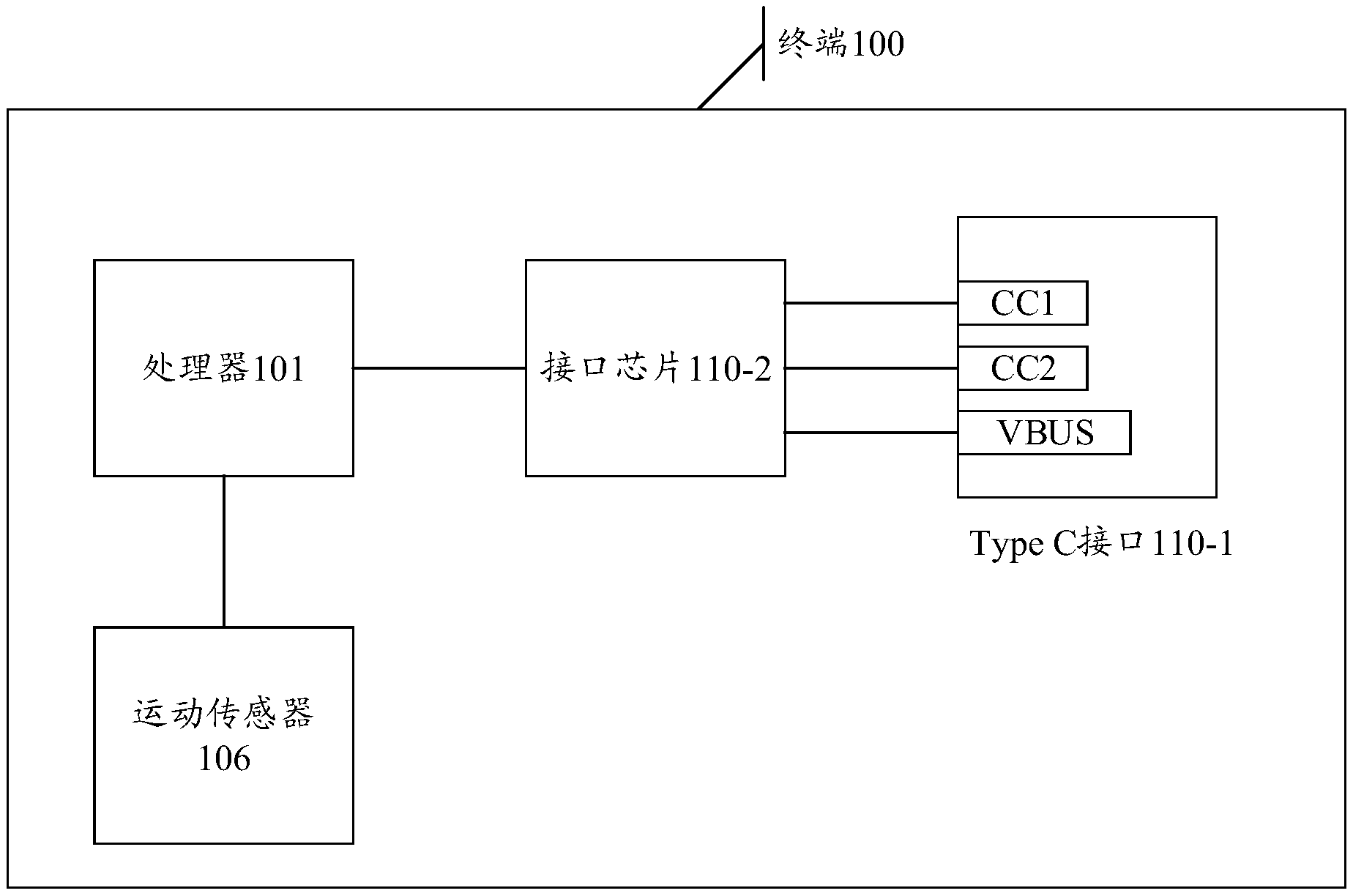 不愧是“华为口”，华为申请Type-C接口防腐蚀专利