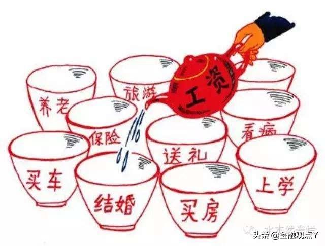 我们常用的10种理财方式,你用过几种?