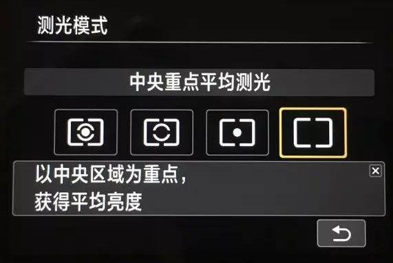 摄影基础知识总结,新手入门保姆级教程,7步让你学会摄影