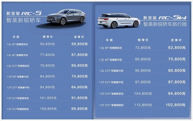 8月10日汽车要闻 长城7月销量大涨30% 一汽销量大涨23.2%韩系大跌