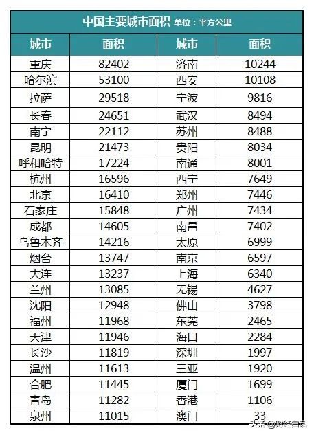 明确信号传来!楼市大变局,开始了?
