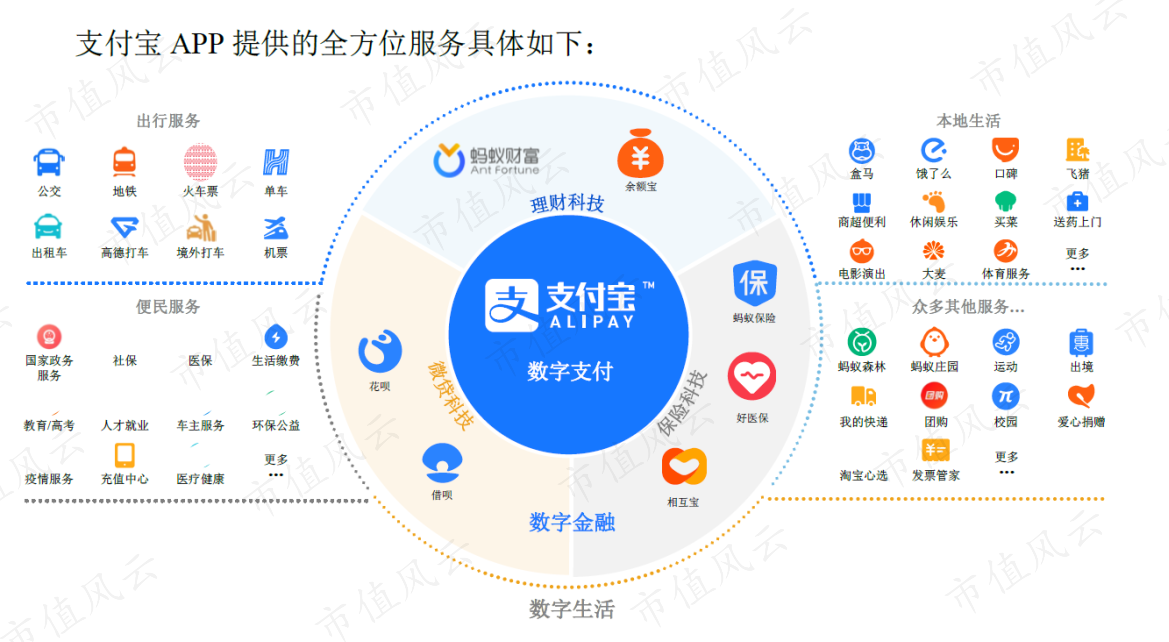 蚂蚁集团或成国民股票,揭秘这场IPO盛事中的国民基金