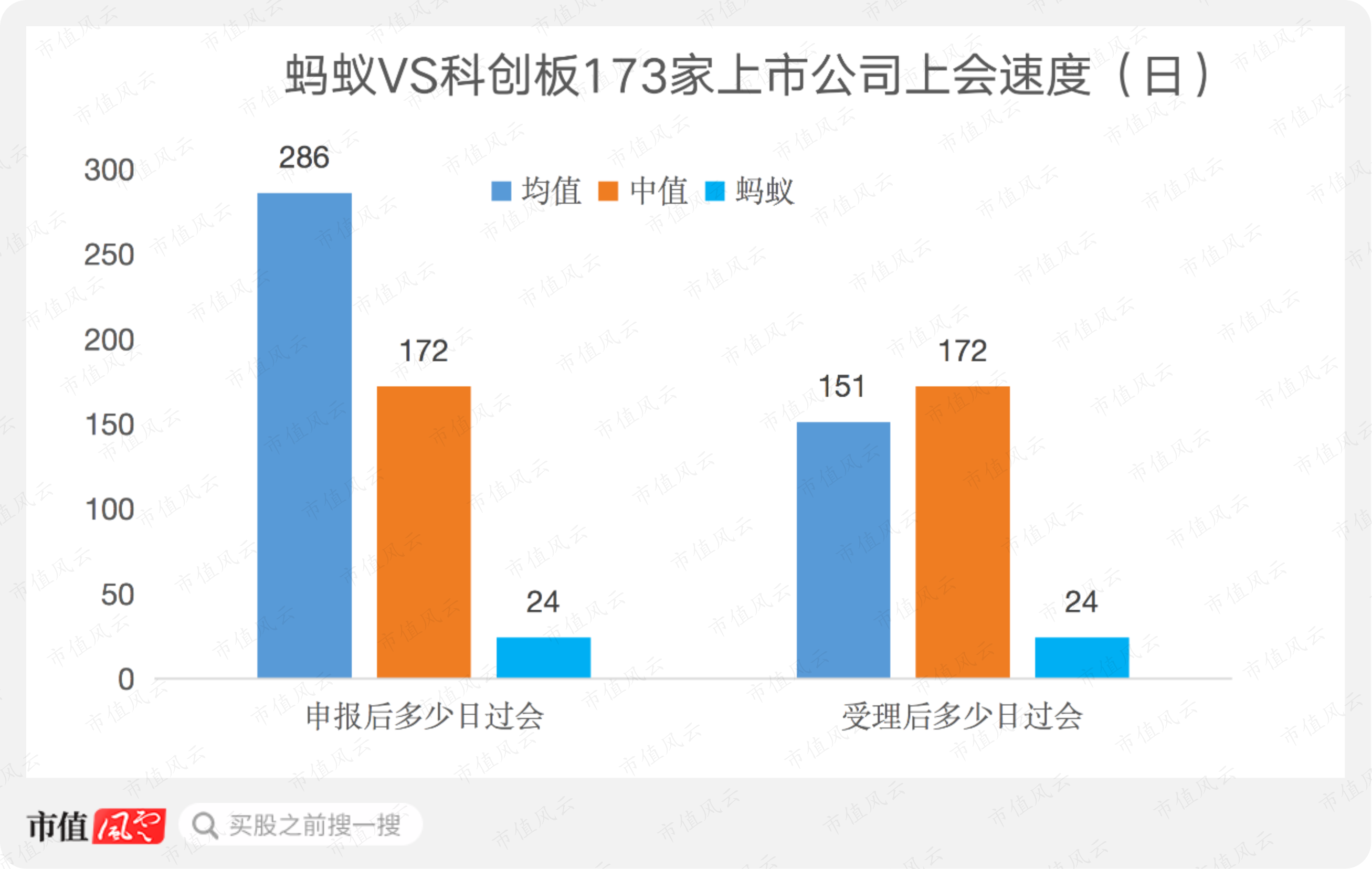 蚂蚁集团或成国民股票，揭秘这场IPO盛事中的国民基金