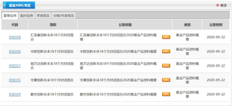 5支配售蚂蚁股票的新基金将发行,一般人也能分享蚂蚁红利