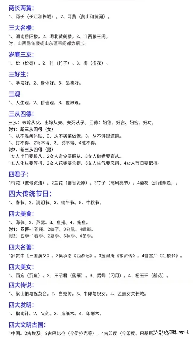 生活常识、学习资料汇总，给孩子收藏起来涨知识