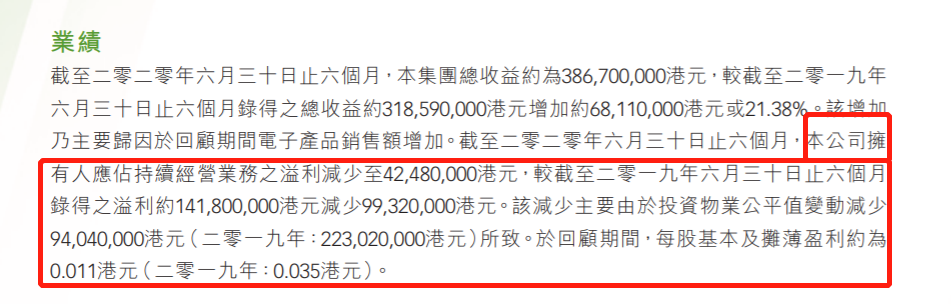“仙股”香港金融集团股价跌至9分钱,港股近40%股票今日下跌