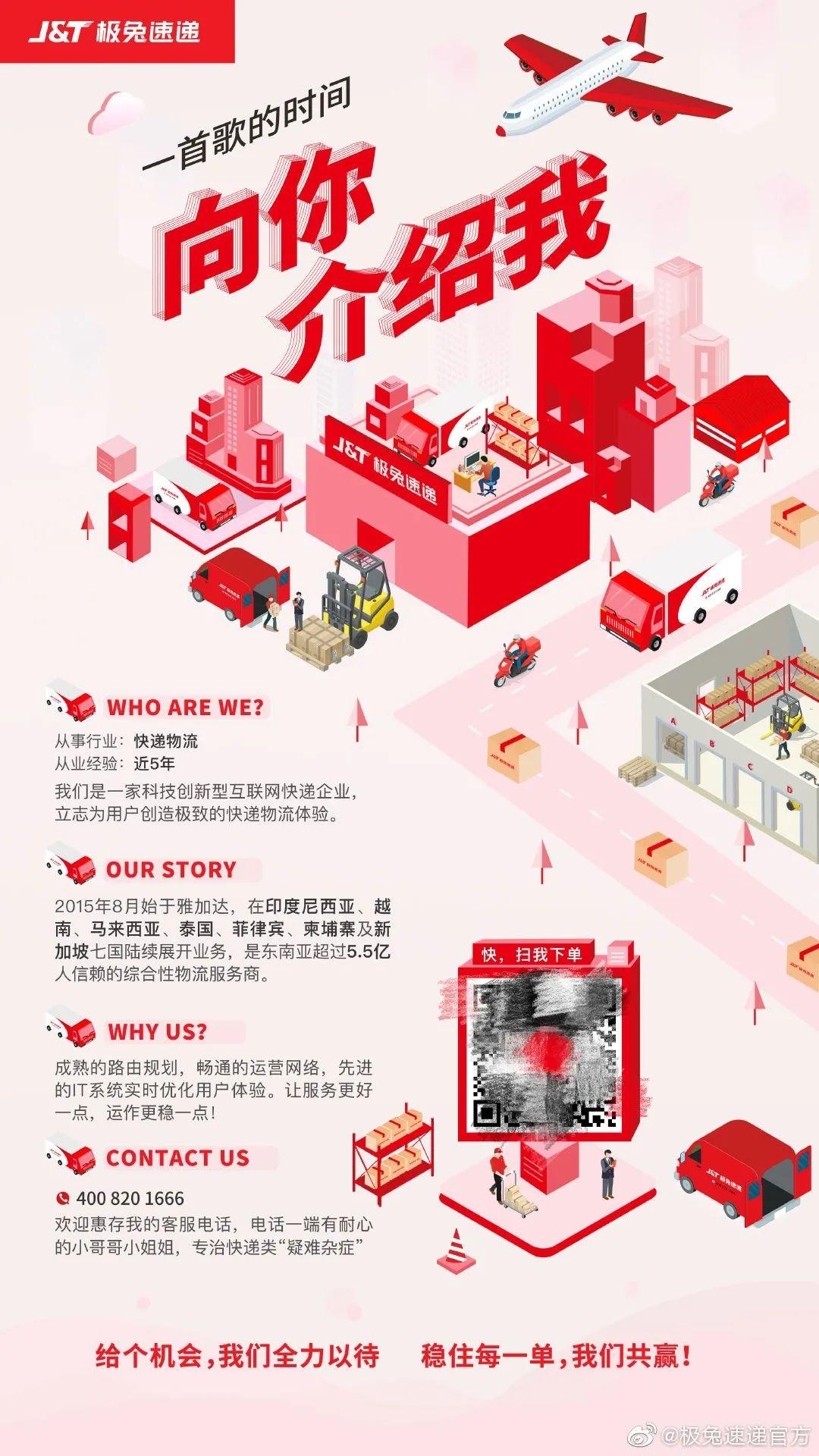 每一票都在滴血!“印尼兔子”闯入中国,快递乱战再起