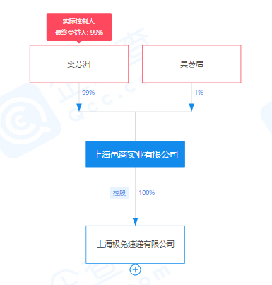 每一票都在滴血!“印尼兔子”闯入中国,快递乱战再起