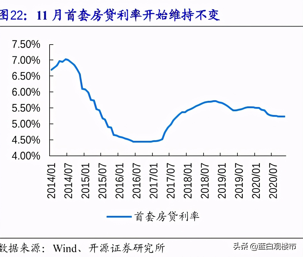 本月开始,楼市风向收紧!20天内,浙江、安徽、山东同时出手了