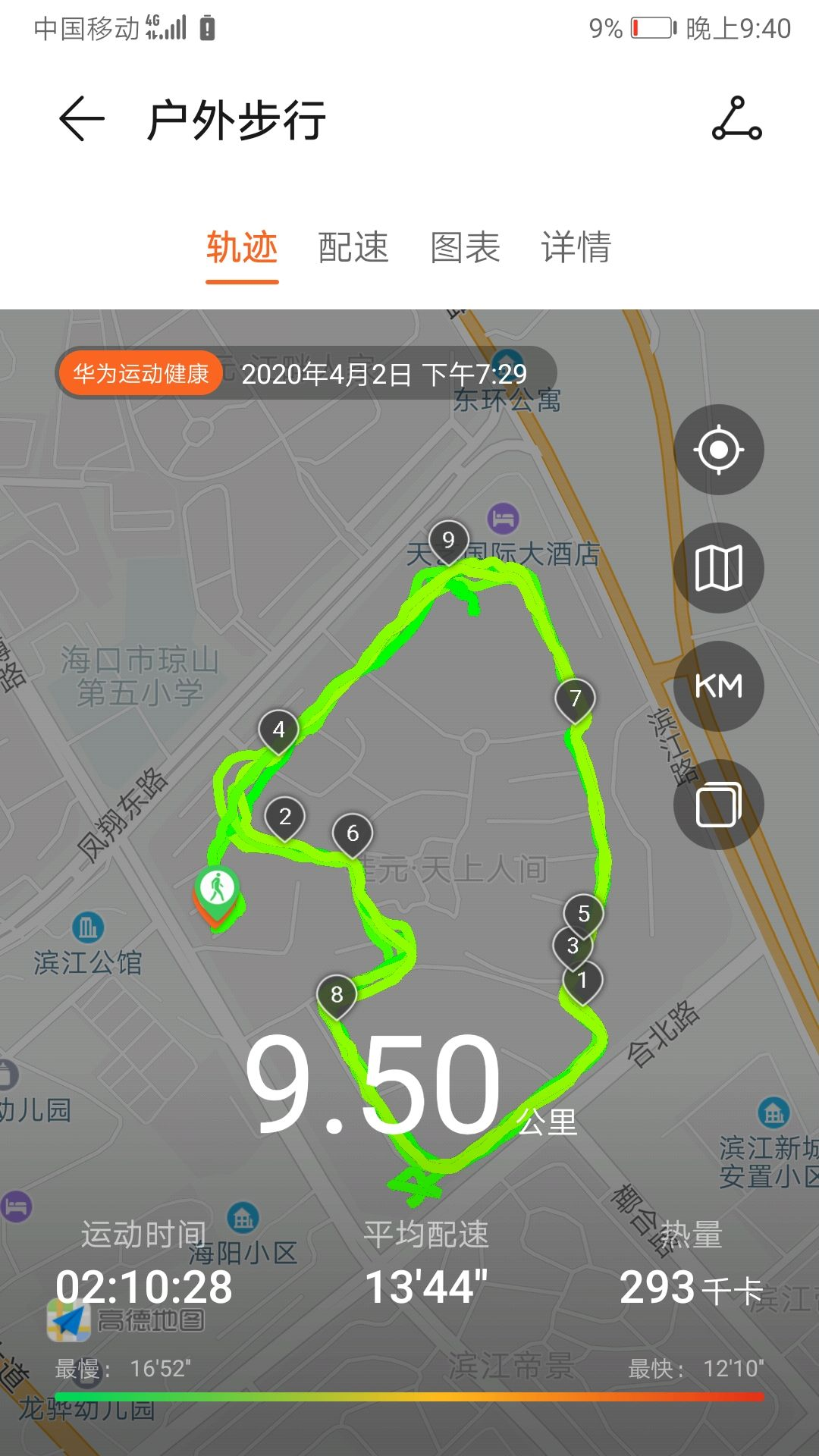 居家养生,妙招不能乱学,这4个养生方法别再学了