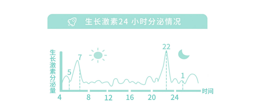 辟谣:爸妈高娃肯定高?协和专家揭示身高秘密,长高还看三个习惯