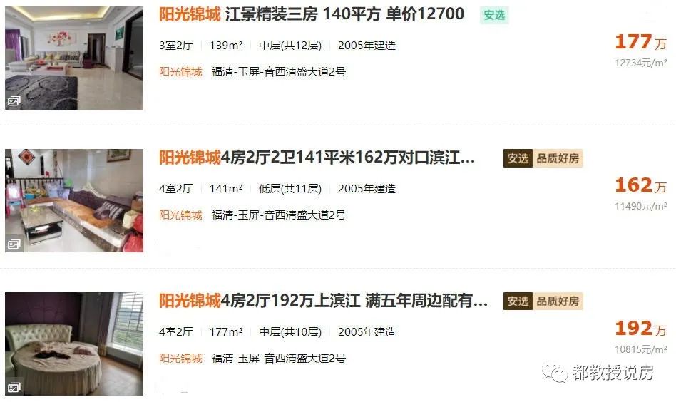 新房看似很贵,二手卖不上价,揭秘福建经济强县楼市真实一面