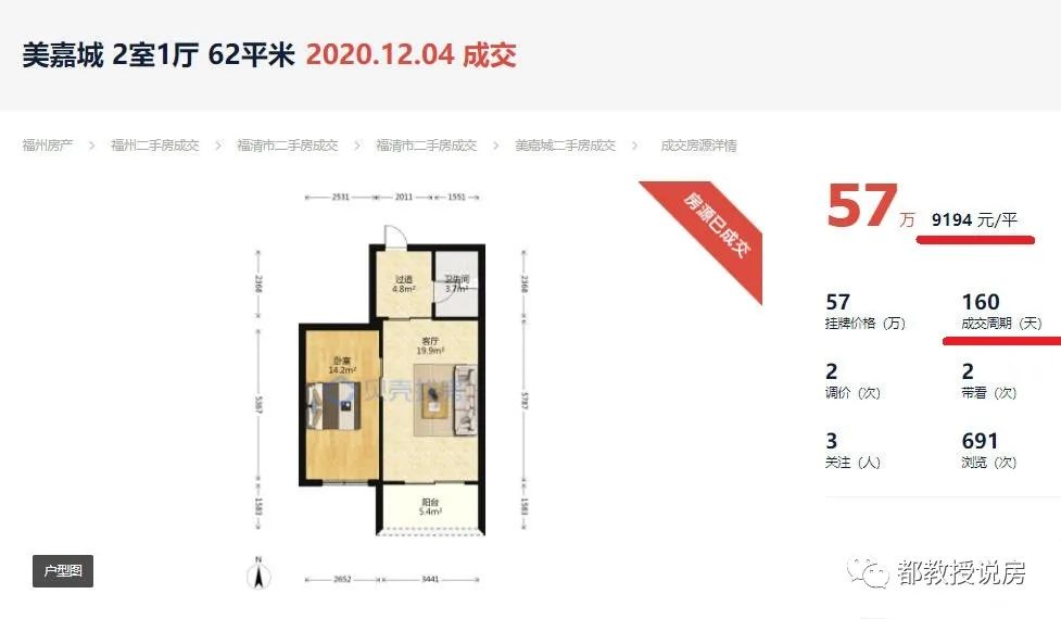 新房看似很贵,二手卖不上价,揭秘福建经济强县楼市真实一面