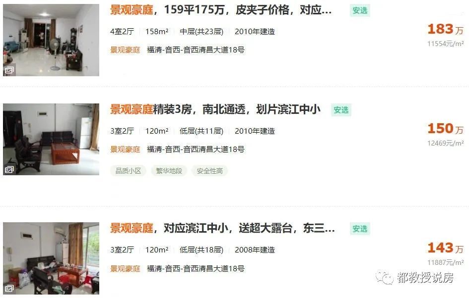 新房看似很贵,二手卖不上价,揭秘福建经济强县楼市真实一面
