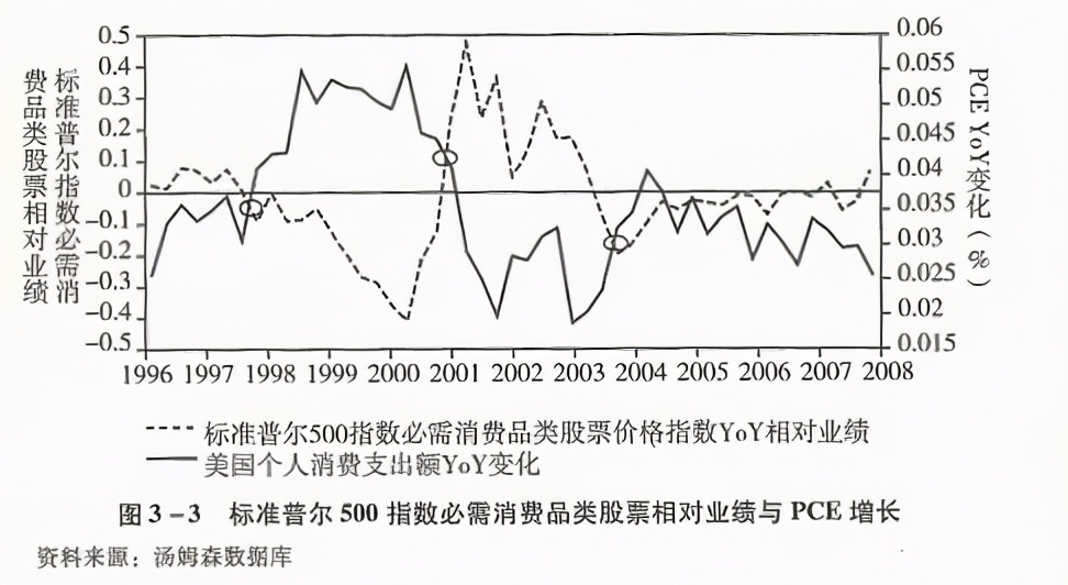 白酒为何一直涨?