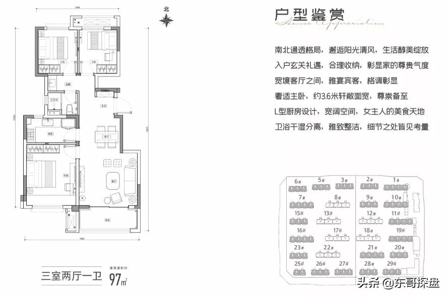 分化加剧的中牟楼市,为何他能成为现象级红盘?