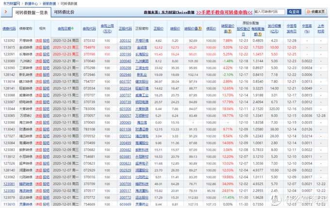经历股灾10年股龄老股民经验分享:打工人的慵懒理财建议