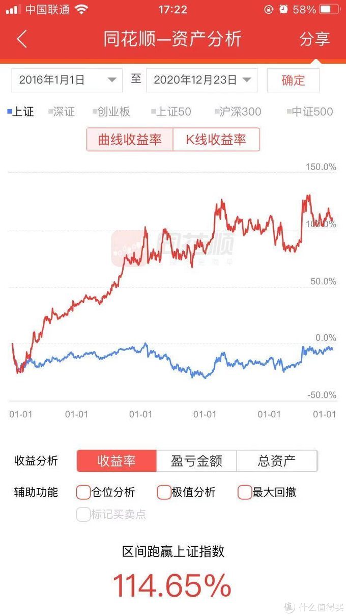 经历股灾10年股龄老股民经验分享:打工人的慵懒理财建议